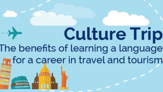 Tourist Learning Language Benefits of Learning a Language for a Travel and Tourism Career ...